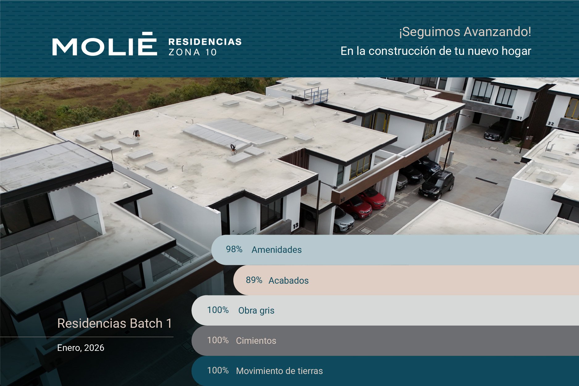 Batch 1-Molié-avances-1