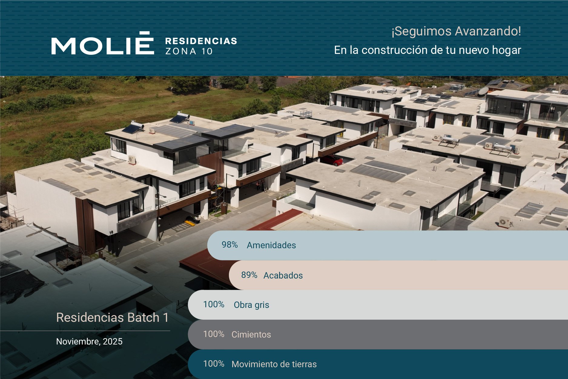 Batch 1-Molié-avancesnoviembre