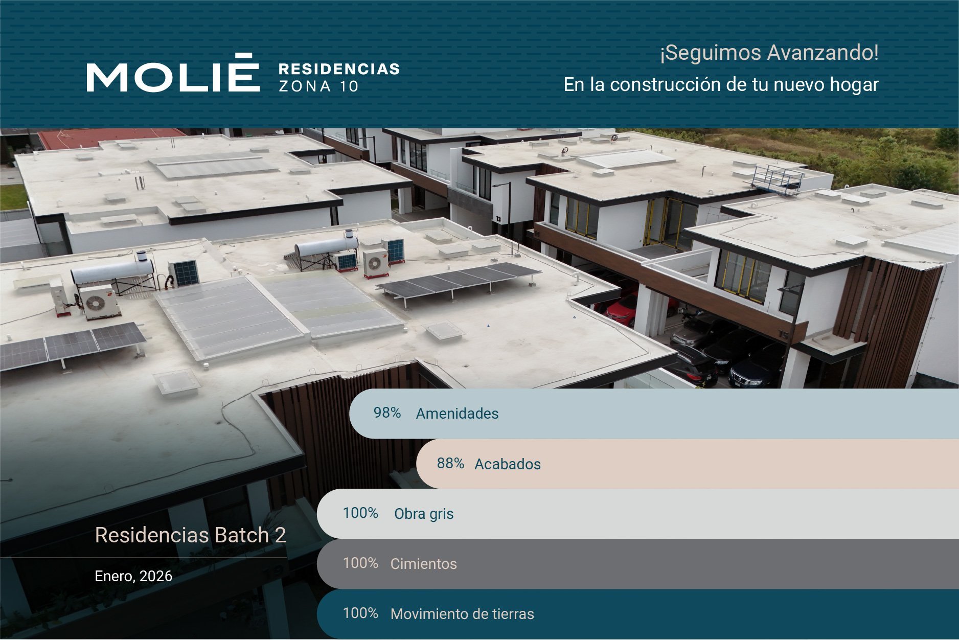 Batch 2-Molié-avances-1