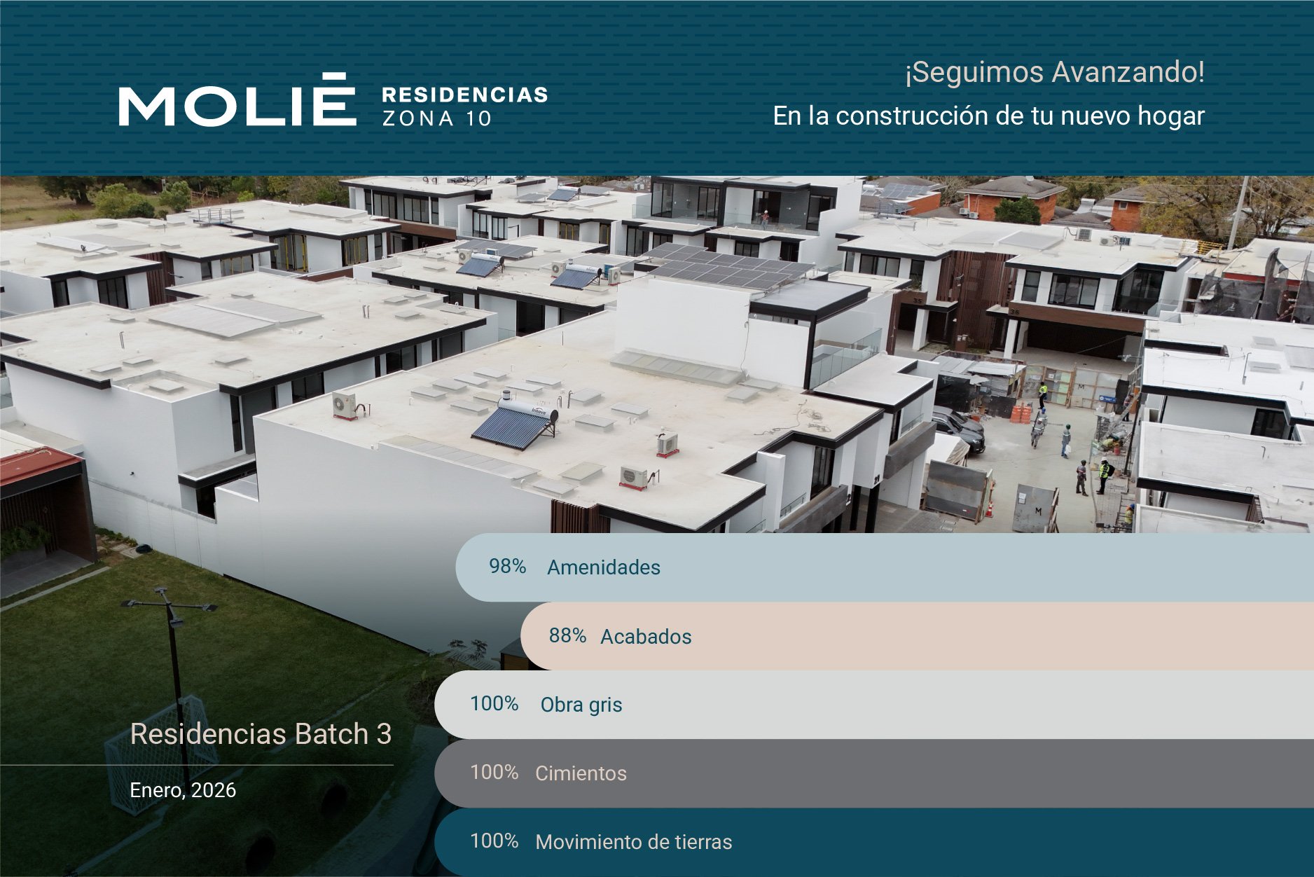 Batch 3-Molié-avances-1