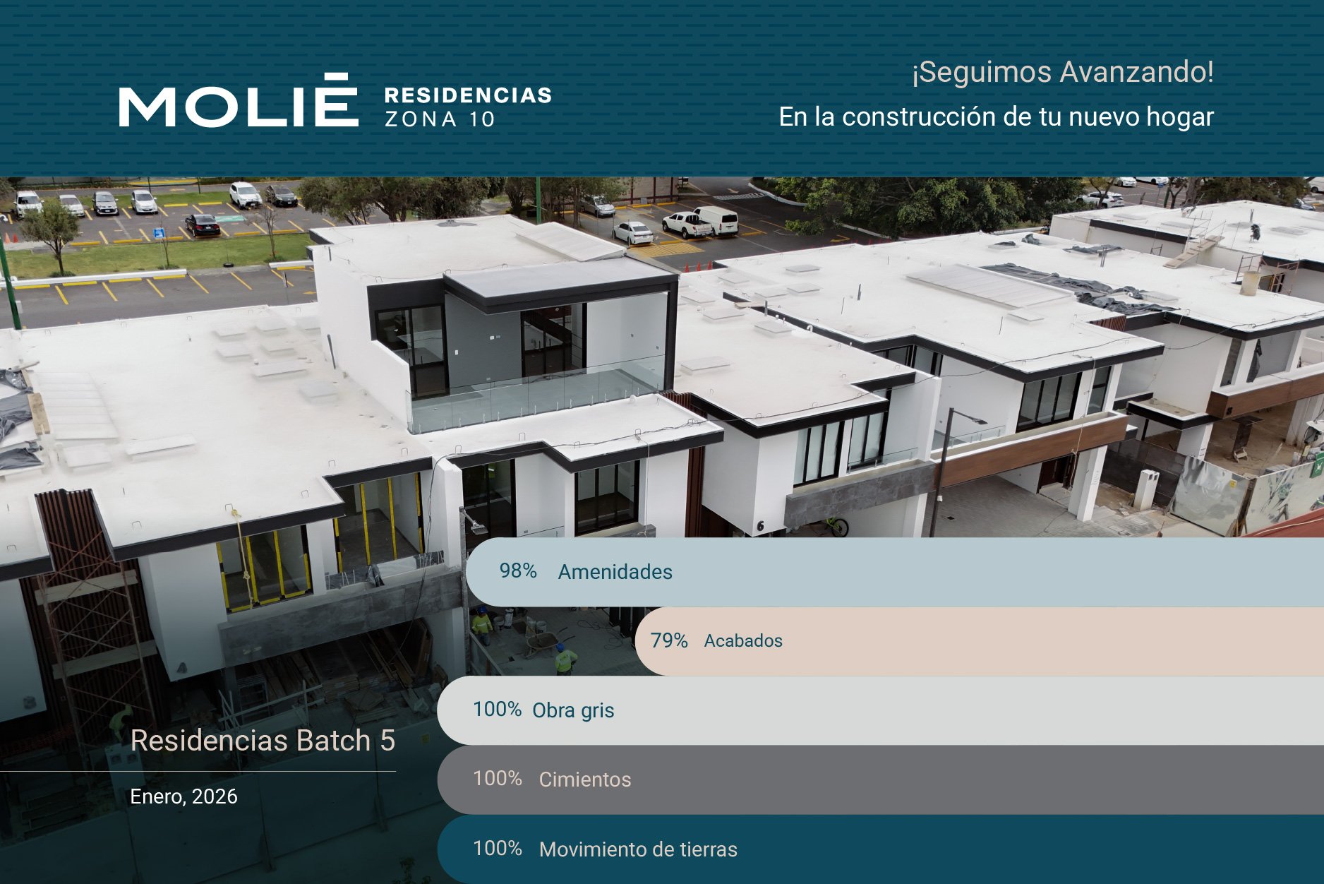 Batch 5-Molié-avances-1