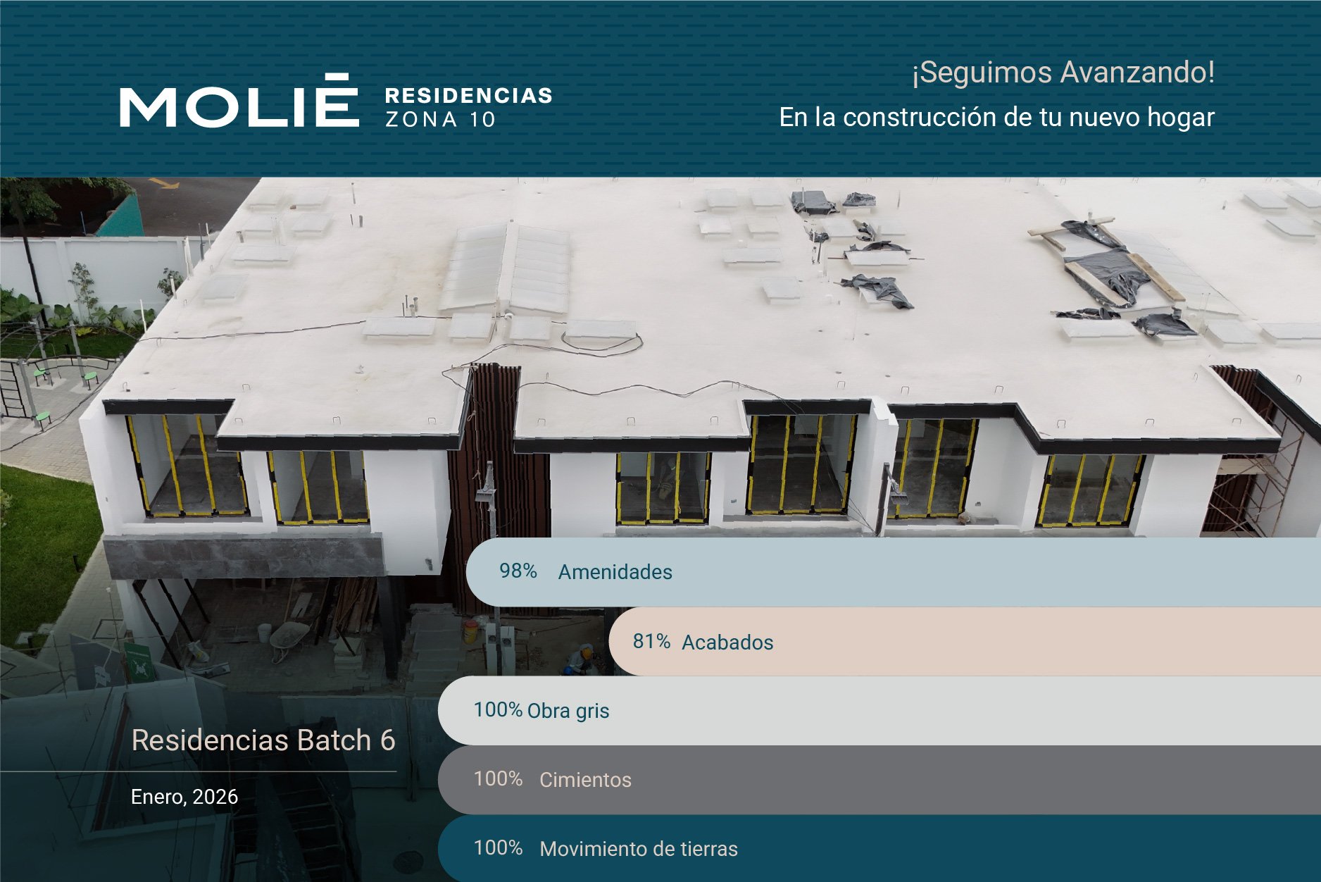 Batch 6-Molié-avances-1