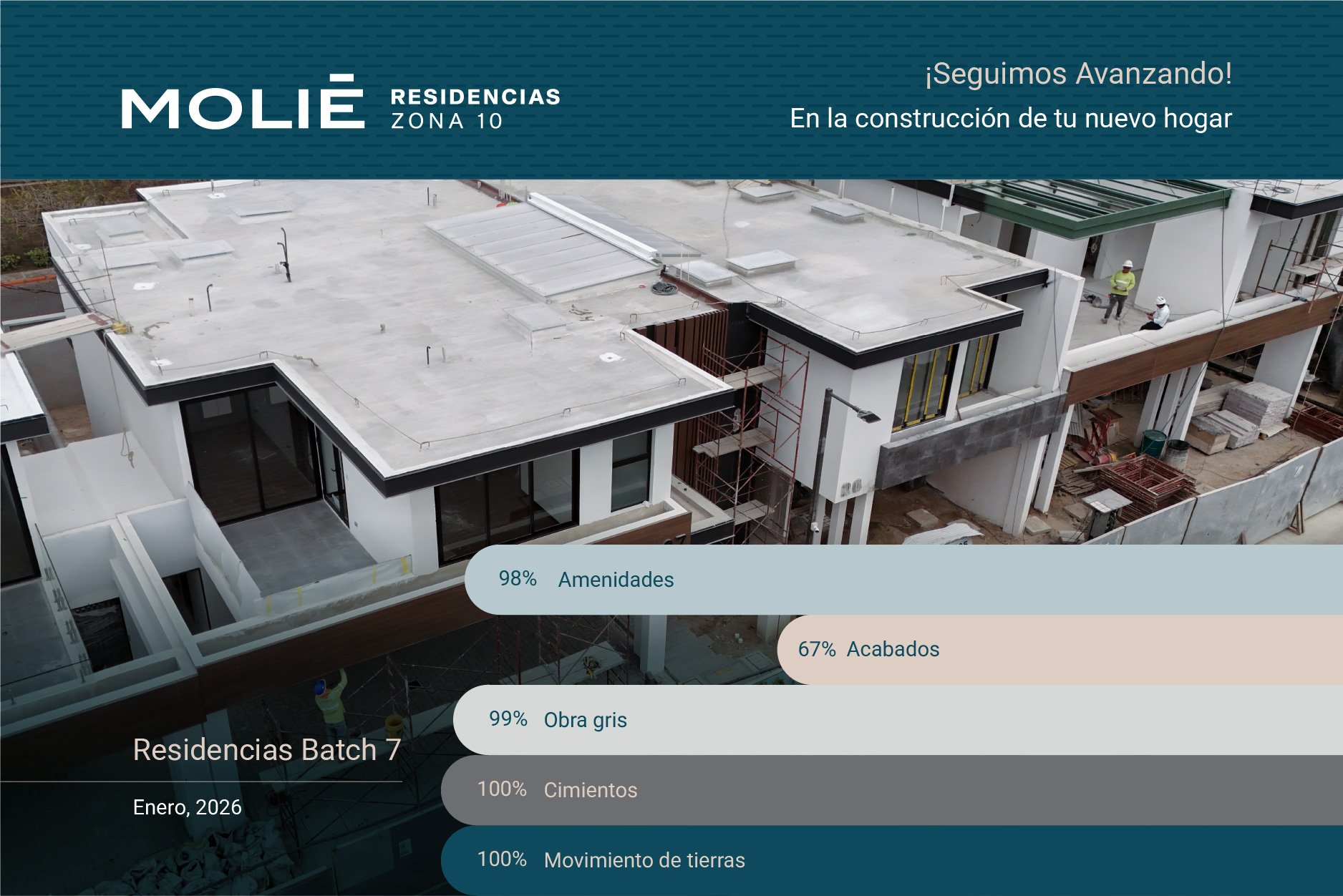 Batch 7-Molié-avances-1