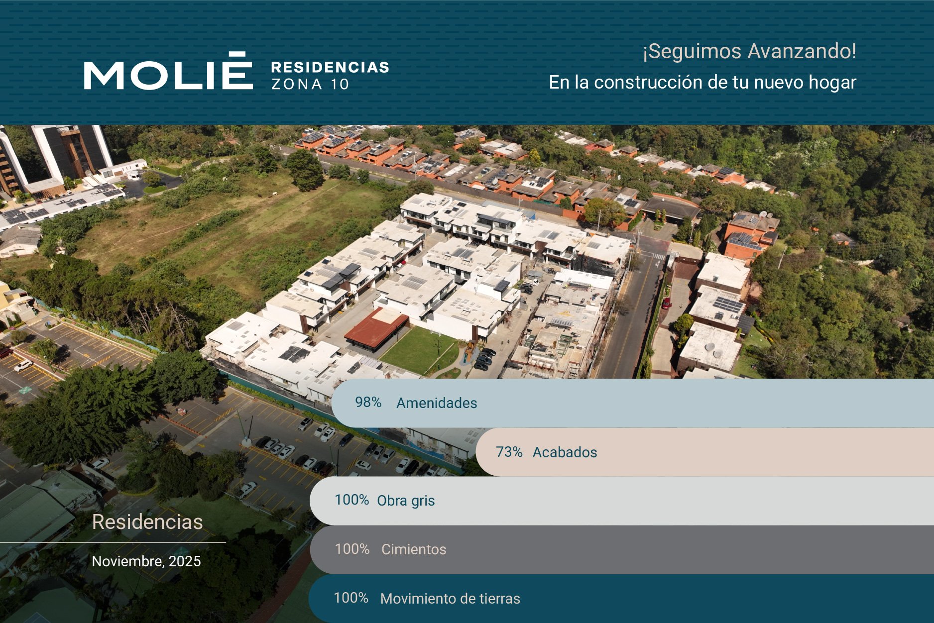 Landing-Molié-avancesnoviembre