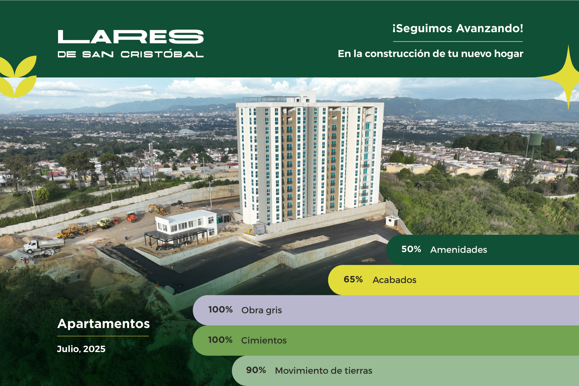 250731_LSC_Avances de construcción_Horizontal