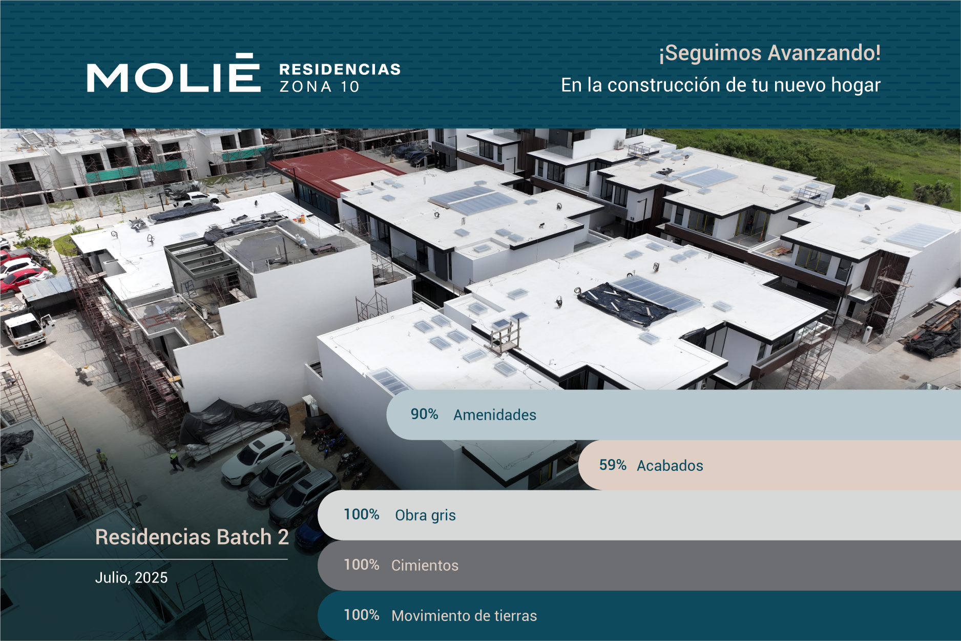 250731_Molie_Avances-Batch 2