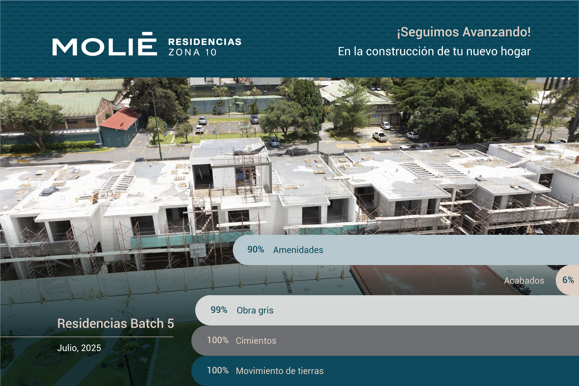 250731_Molie_Avances-Batch 5