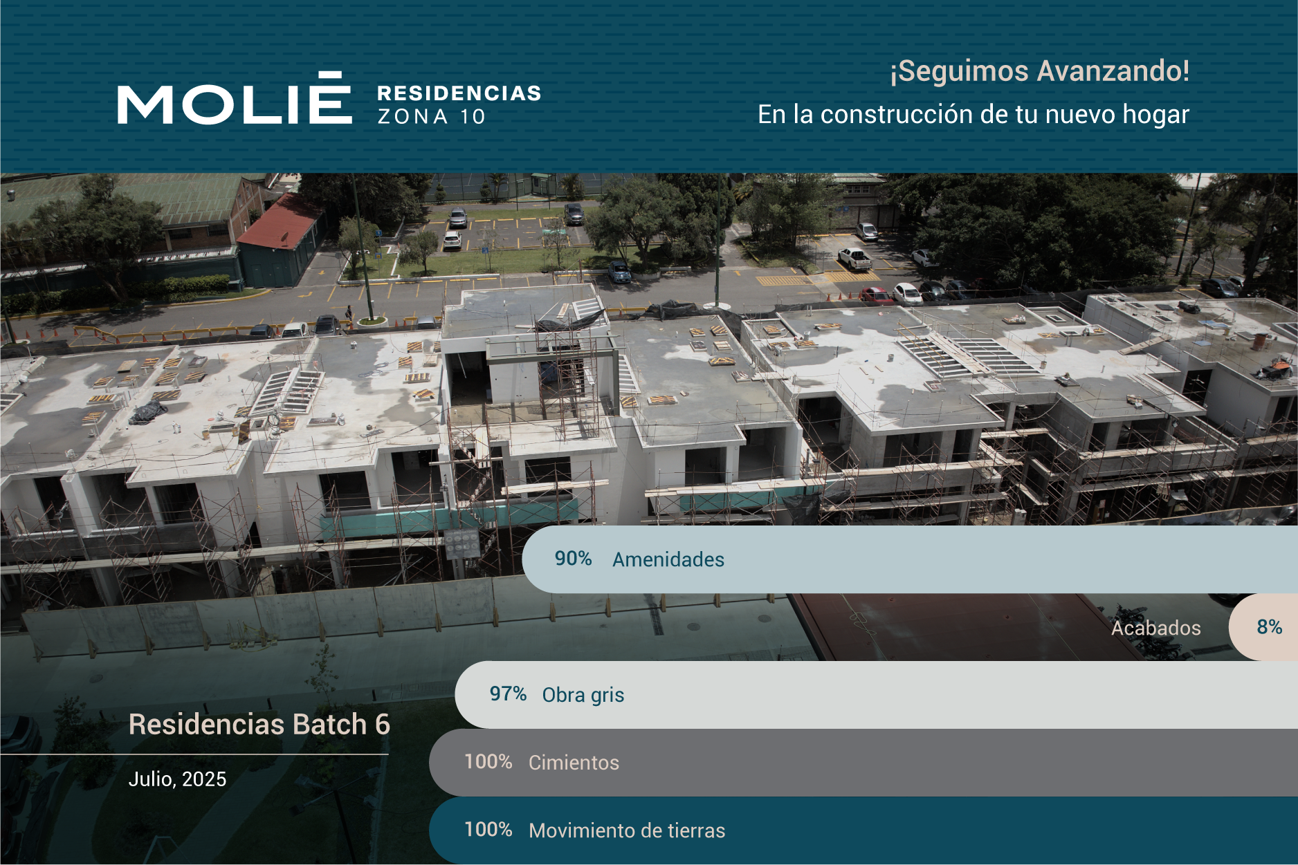 250731_Molie_Avances-Batch 6