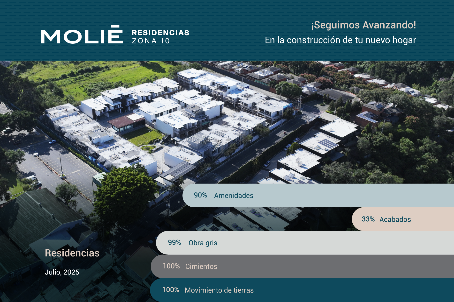 250731_Molie_Avances_general